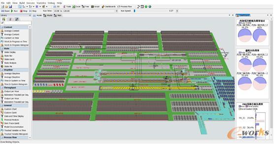 工藝仿真測(cè)試