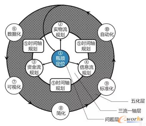 ͸^(gu)(yng)會(yu)݆(yng)會(yu)ʮַ