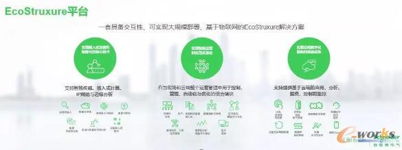 EcoStruxureƽ_