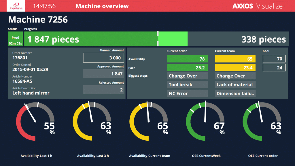 OptiwareAXXOSO(sh)促(j)Чϵy(tng)