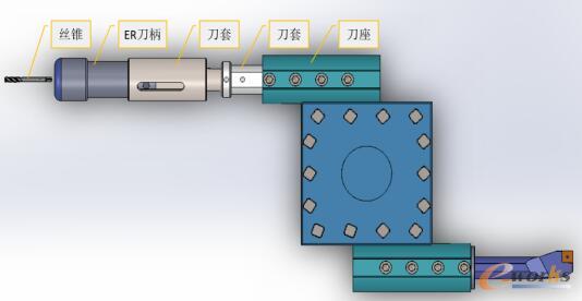 莫氏ER刀柄浮動(dòng)攻絲改進(jìn)刀柄組合