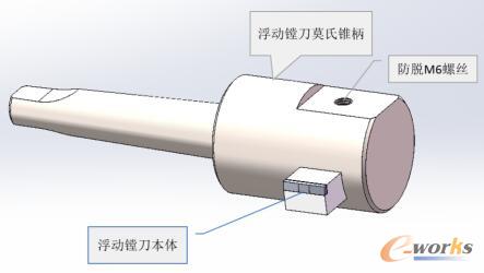 莫氏浮動(dòng)鏜刀刀柄