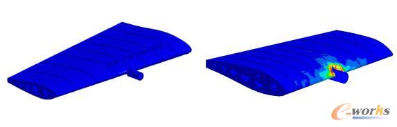 機翼鳥撞仿真模擬