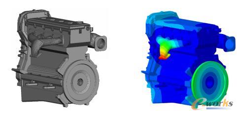 發(fā)動機諧響應分析